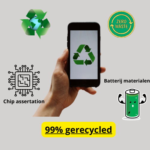 Telefoon recyclen voor geld